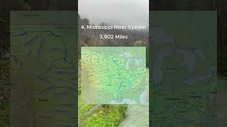 Top 5 Longest Rivers in the World
