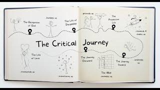 Stages of Faith Part 1: An introduction to The Critical Journey (Hagberg & Guelich)