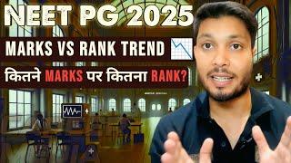 Neet pg expected rank calculator 2025 | expected rank vs marks analysis / Kitna marks pr kitna rank