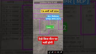 TA ARMY RALLY BHARTI 2024 | TA ARMY BHARTI 2024 | ARMY TA BHARTI KAB HOGI | TERRITORIAL ARMY UPDATE