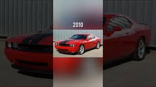 Evolution of dodge challenger ( 1970 - 2022 )