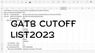 GAT-B 2023 CUTOFF LIST || GATB CUTOFF || GATB 2023 || GATB 2023 MARKS AND SCORE