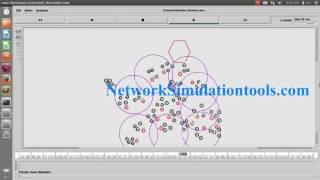 Resonant Grounded Networks using Ns2 simulation | Ns2 Projects