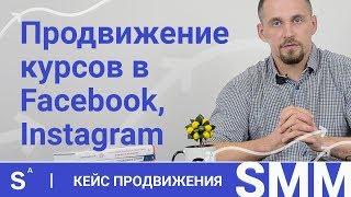 Как собрать полный зал на тренинг с помощью smm. Кейс с пошаговой инструкцией