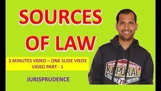 Sources of Law | Juriprudence