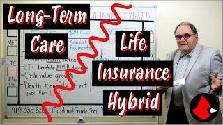 Long-Term Care/Life Insurance Hybrid