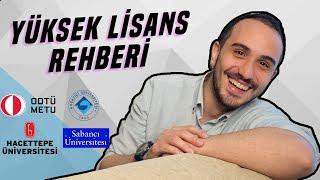 Yüksek Lisans Yapmadan Önce Bilmeniz Gerekenler | Yüksek Lisans Yapmalı Mıyım?