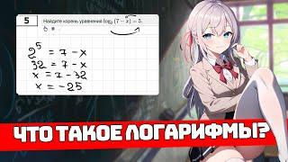 Что такое Логарифмы? Для Чайников