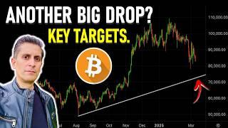 Why the Bitcoin Crash Has Further to Fall (key targets for 2025)