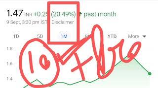 प्रमोटर ने 13% stake खरीदा