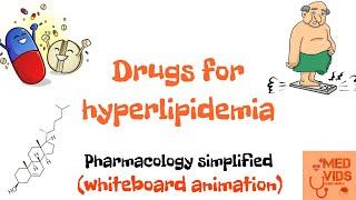 Drugs for hyperlipidemia | Hypolipidemic drugs | Pharmacology | Med Vids Made Simple