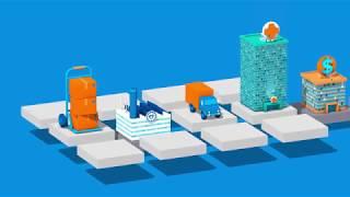 Medical devices 2030