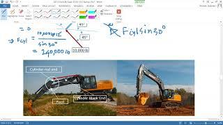 Excavator Hydraulics : Calculation of Force, Pressure, Power, and Size | Similar to Cranes and Jacks