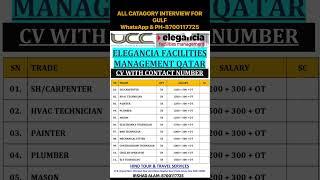 Ucc elegancia company for qatar