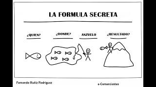 DOTCOM SECRETS EN ESPAÑOL SECRETO #1 LA FORMULA SECRETA LAS 4 PREGUNTAS MAS IMPORTANTES