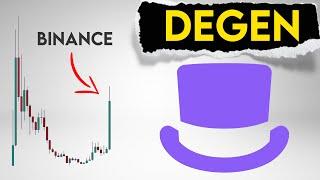 DEGEN Base Price Prediction. Degen Binance listing