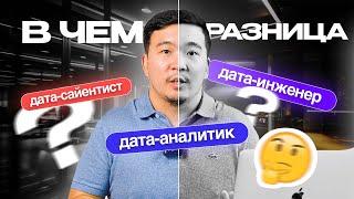 Различия между Дата Аналитиком, Инженером и Сайентистом: Кто они и Что они Делают?