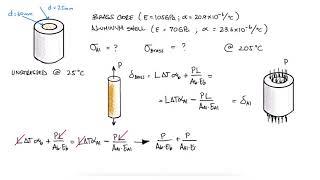 Thermal EXPANSION and Axial Deformation in Under 2 Minutes!