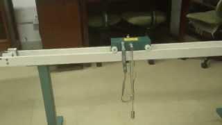 PID Control of an Inverted Pendulum