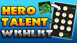 Mistweaver Hero Talents Predictions & Wishlist (The War Within 11.0) Discussion