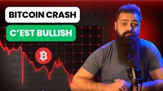 BITCOIN CRASH (C'est Bullish).