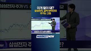 이게 말이 돼? 삼성전자, 실적 바닥인데 주가는 고점 | Market Now (20250529)