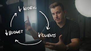 Make 6 Figures As A Filmmaker With These 3 Steps