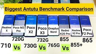 Poco x3 vs Poco f2pro vs Poco x2 vs Poco m2pro vs Realmex2pro vs Realme Xantutu benchmark comparison