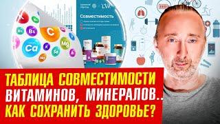 Как можно излечится от "неизлечимых" болезней? ПРАКТИКА!