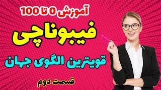 فیبوناچی - آموزش الگوی فیبوناچی قسمت 2 - فیبوناچی بازگشتی Fibonacci