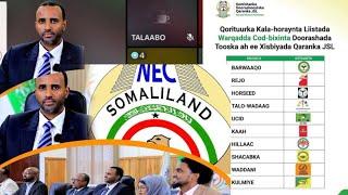 guushii  doorashada   somaliland  ka dhacday   oo doodo  ka dhalisay  baraha bulshada