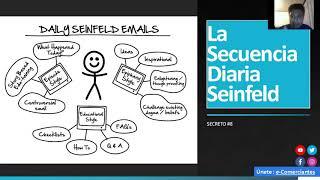 DOTCOM SECRETS EN ESPAÑOL SECRETO #8 LA SECUENCIA DIARIA SEINFIELD COMO HACER QUE HABRÁN TUS CORREOS