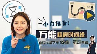 多伦多租房指南攻略｜给小白的最易懂5分钟租房时间线分享｜留学生新移民租房不再走弯路