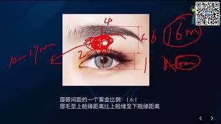 6 :面部美学解析 | 6: Facial Aesthetic Analysis