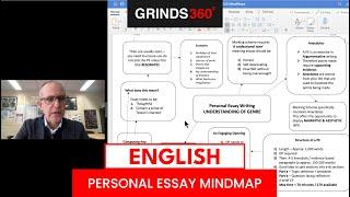 English Paper 1 | Revision | Personal Essay MindMap