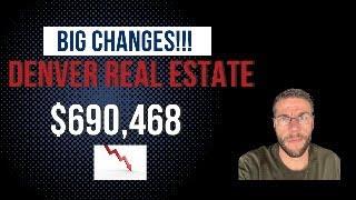 Denver Metro Real Estate Market Update - Did Denver Just Get Less Affordable?