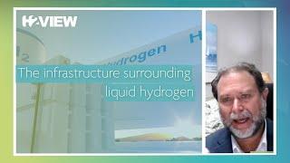 The infrastructure surrounding liquid hydrogen