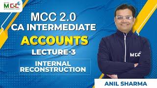 CA INTER Adv.Accounts : (Lecture-3) Internal Reconstruction By Anil Sharma Sir