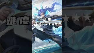 王者峡谷 百里守约“身法”连招难度排行榜#Shorts