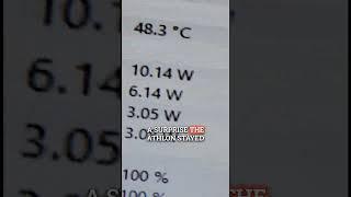 Passively Cooling a CPU | Athlon 200GE #shorts #passivecooling