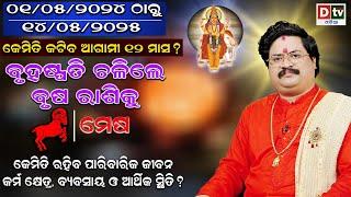 JUPITER TRANSIT 2024 | ବୃହସ୍ପତି ଚଳନ (ମେଷ ରାଶି) | Bruhaspati Chalan | Dr. Bhabani Shankar Mohapatra