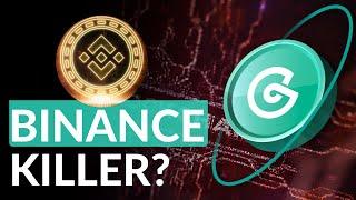 Can CoinEx Be Bigger Than Binance? | Crypto Exchange Overview