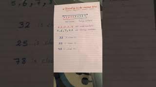Rounding to the nearest 10 (grade 2)