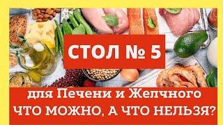 ПЕВЗНЕР, ДИЕТА СТОЛ 5 Лечебное питание при Заболеваниях: Печень, Желчевыводящие пути, Желчный пузырь