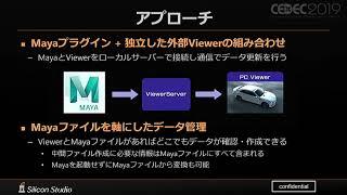 【CEDEC2019】シリコンスタジオで開発中の Mizuchi for DCC Toolについて
