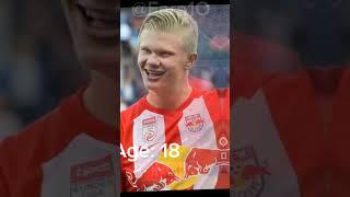 Erling Haaland Evolution