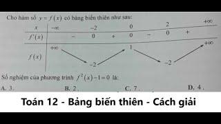 Toán 12: Cho hàm số y=f(x) có bảng biến thiên như sau. Số nghiệm của phương trình f^2 (x)- 1 = 0