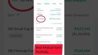 Best Mutual Funds, Best Portfolio #shortvideo  #shorts