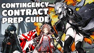 Arknights Contingency Contract Blade Prep Guide CC#2