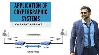 DISA | APPLICATION OF CRYPTOGRAPHIC SYSTEM | CA RAJAT AGRAWAL